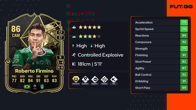Roberto Firmino