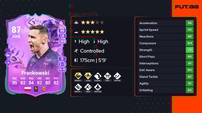 Przemysław Frankowski