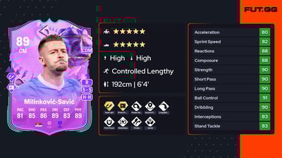 Sergej Milinković-Savić