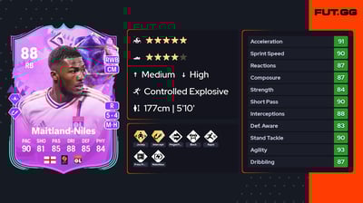 Ainsley Maitland-Niles