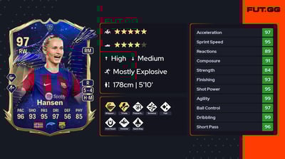 Caroline Graham Hansen