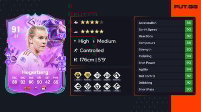 Ada Martine Stolsmo Hegerberg