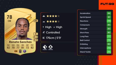 Renato Sanches