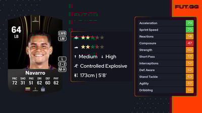 Miguel Angel Navarro