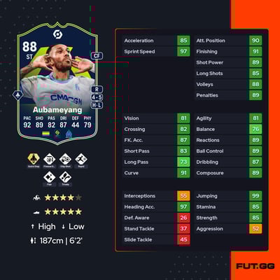 Pierre-Emerick Aubameyang