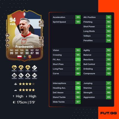 Przemysław Frankowski