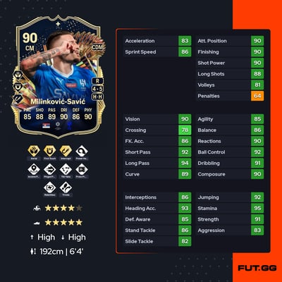 Sergej Milinković-Savić