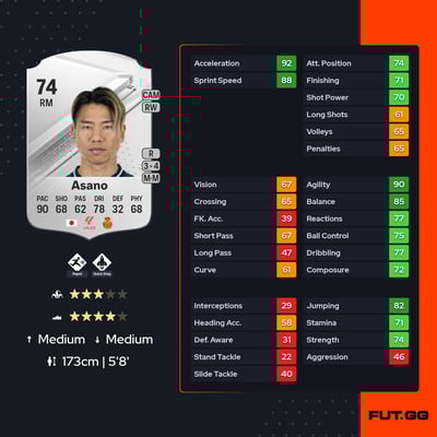 Takuma Asano