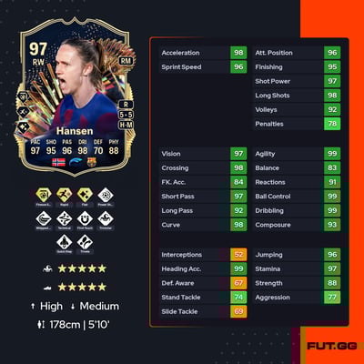 Caroline Graham Hansen