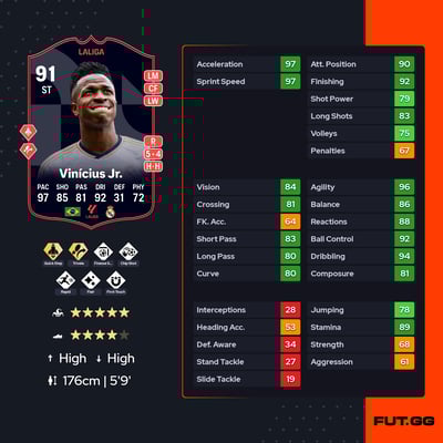 Vinícius Jr.