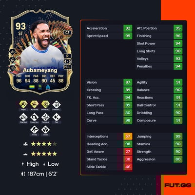 Pierre-Emerick Aubameyang