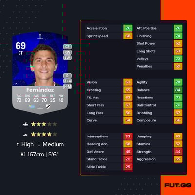 Sebastián Fernández