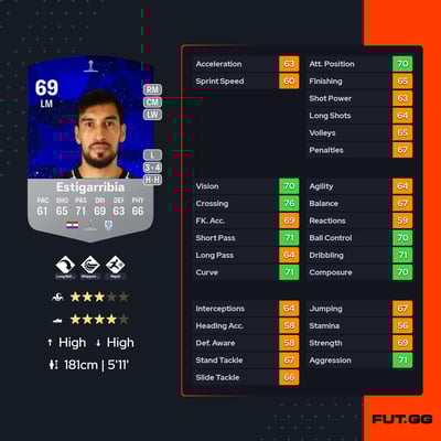 Marcelo Estigarribia