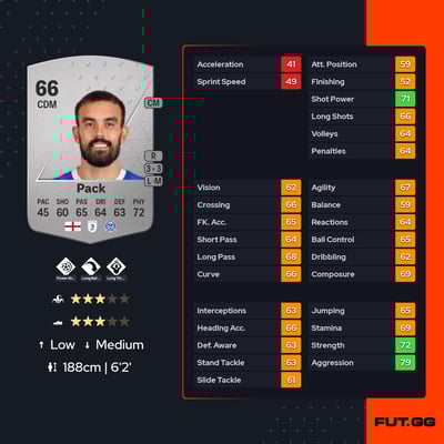 Marlon Pack