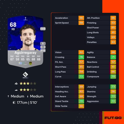 Matías Aguirregaray