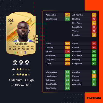 Kalidou Koulibaly