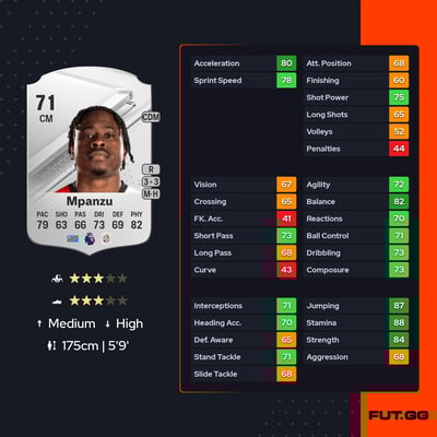 Pelly-Ruddock Mpanzu