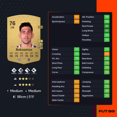 Anastasios Bakasetas