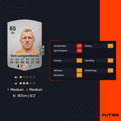 Koen Van Langendonck