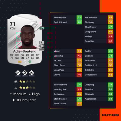 Bismark Adjei-Boateng