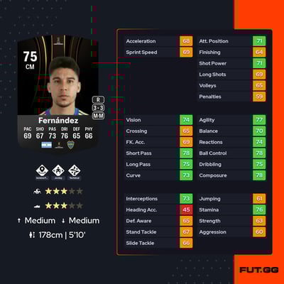 Guillermo Fernández