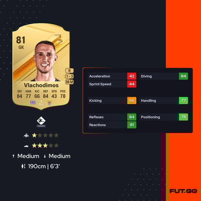 Odisseas Vlachodimos