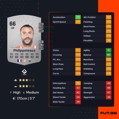 Romain Philippoteaux