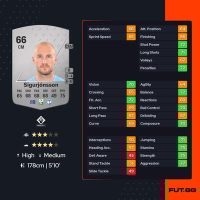 Rúnar Már Sigurjónsson