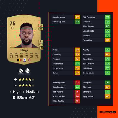 Divock Origi