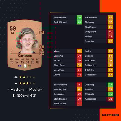 Óttar Magnús Karlsson