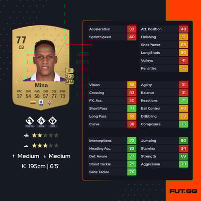 Yerry Mina