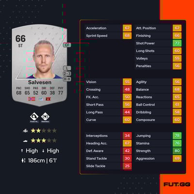 Lars-Jørgen Salvesen