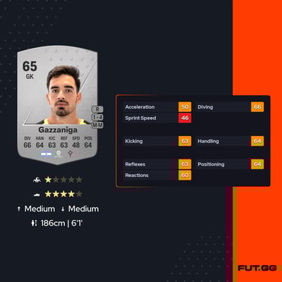 Gianfranco Gazzaniga