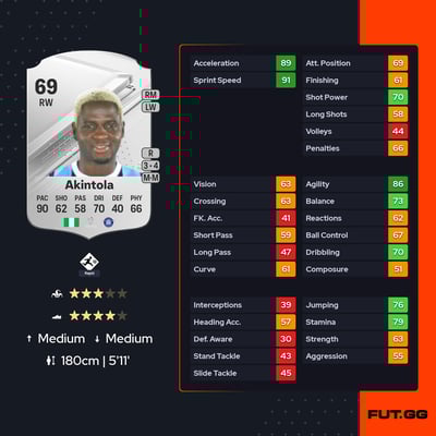 Babajide David Akintola