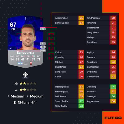 Santiago Echeverría