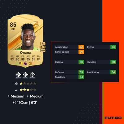 André Onana