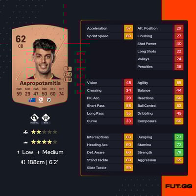 Jonathan Aspropotamitis