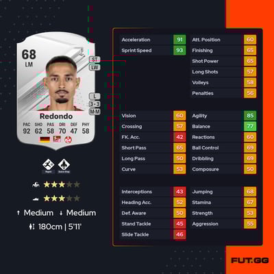 Kenny Prince Redondo