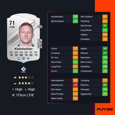 László Kleinheisler