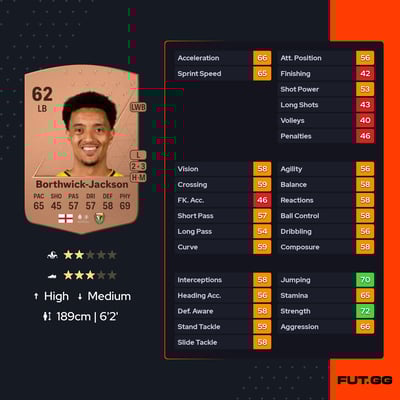 Cameron Borthwick-Jackson