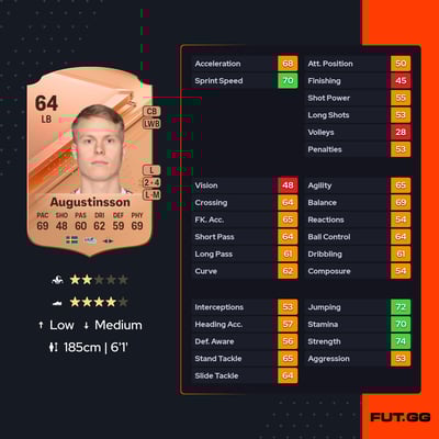 Jonathan Augustinsson