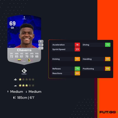 Juan Camilo Chaverra