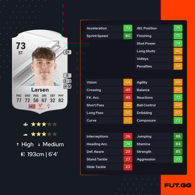 Jørgen Strand Larsen