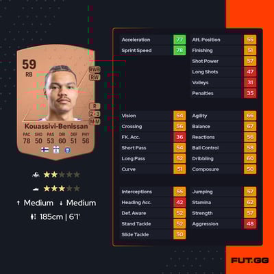 Kevin Kouassivi-Benissan