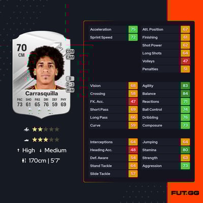 Adalberto Carrasquilla