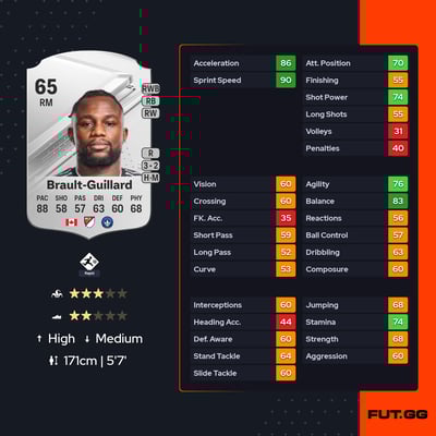 Zachary Brault-Guillard