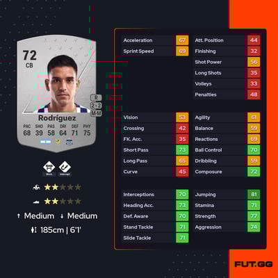 Juan Gabriel Rodríguez