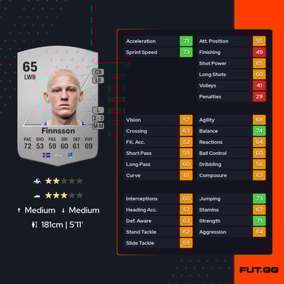 Kolbeinn Birgir Finnsson