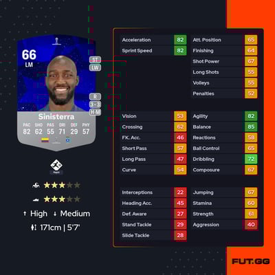 José Luis Sinisterra