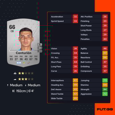 Maximiliano Centurión